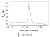 tmc1-nh3--60_0:3mm_ori_31.png