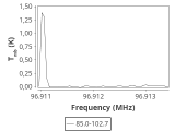 tmc1-nh3--60_0:3mm_ori_53.png