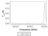 tmc1-nh3--60_0:3mm_ori_54.png