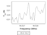 tmc1-nh3--60_0:3mm_ori_56.png