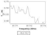 tmc1-nh3--60_0:3mm_ori_57.png