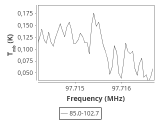 tmc1-nh3--60_0:3mm_ori_58.png