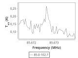 tmc1-nh3--60_0:3mm_ori_6.png