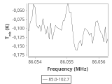 tmc1-nh3--60_0:3mm_ori_7.png