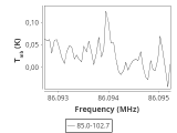 tmc1-nh3--60_0:3mm_ori_8.png