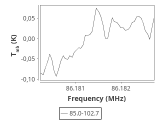 tmc1-nh3--60_0:3mm_ori_9.png