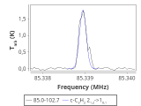 tmc1-nh3--60_0:3mm_red_0.png