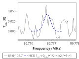 tmc1-nh3--60_0:3mm_red_14.png