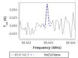 tmc1-nh3--60_0:3mm_red_15.png