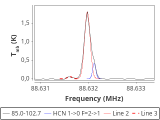 tmc1-nh3--60_0:3mm_red_19.png