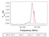 tmc1-nh3--60_0:3mm_red_23.png