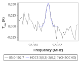 tmc1-nh3--60_0:3mm_red_28.png