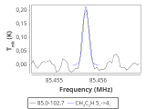 tmc1-nh3--60_0:3mm_red_3.png