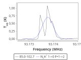 tmc1-nh3--60_0:3mm_red_30.png