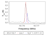 tmc1-nh3--60_0:3mm_red_32.png