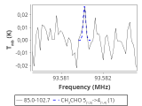 tmc1-nh3--60_0:3mm_red_34.png