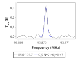 tmc1-nh3--60_0:3mm_red_36.png