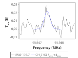 tmc1-nh3--60_0:3mm_red_39.png