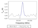 tmc1-nh3--60_0:3mm_red_4.png