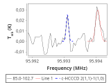 tmc1-nh3--60_0:3mm_red_41.png