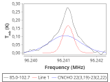 tmc1-nh3--60_0:3mm_red_43.png