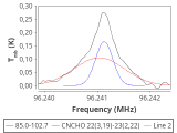 tmc1-nh3--60_0:3mm_red_44.png