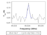 tmc1-nh3--60_0:3mm_red_5.png