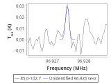 tmc1-nh3--60_0:3mm_red_56.png