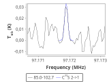 tmc1-nh3--60_0:3mm_red_57.png