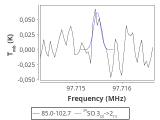 tmc1-nh3--60_0:3mm_red_58.png