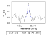 tmc1-nh3--60_0:3mm_red_6.png