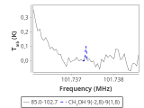 tmc1-nh3--60_0:3mm_red_66.png