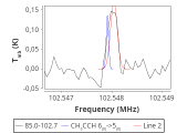 tmc1-nh3--60_0:3mm_red_68.png