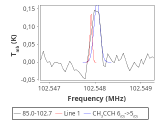 tmc1-nh3--60_0:3mm_red_69.png