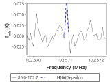 tmc1-nh3--60_0:3mm_red_70.png