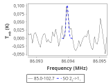 tmc1-nh3--60_0:3mm_red_8.png