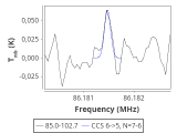 tmc1-nh3--60_0:3mm_red_9.png