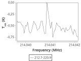 tmc1-nh3-0_0:1mm_ori_1.png