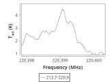 tmc1-nh3-0_0:1mm_ori_10.png