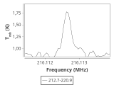 tmc1-nh3-0_0:1mm_ori_4.png