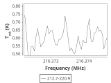 tmc1-nh3-0_0:1mm_ori_6.png