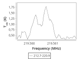 tmc1-nh3-0_0:1mm_ori_8.png