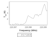 tmc1-nh3-0_0:1mm_ori_9.png