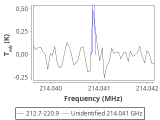 tmc1-nh3-0_0:1mm_red_1.png