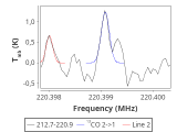 tmc1-nh3-0_0:1mm_red_10.png