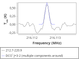 tmc1-nh3-0_0:1mm_red_4.png