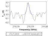 tmc1-nh3-0_0:1mm_red_5.png