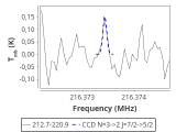 tmc1-nh3-0_0:1mm_red_6.png