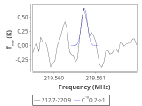 tmc1-nh3-0_0:1mm_red_8.png