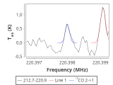 tmc1-nh3-0_0:1mm_red_9.png